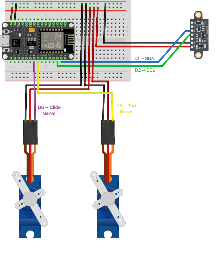 Final wiring diagram for the candy sorter